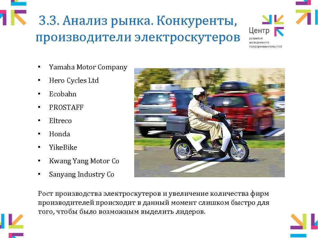 3. 3. Анализ рынка. Конкуренты, производители электроскутеров • Yamaha Motor Company • Hero Cycles