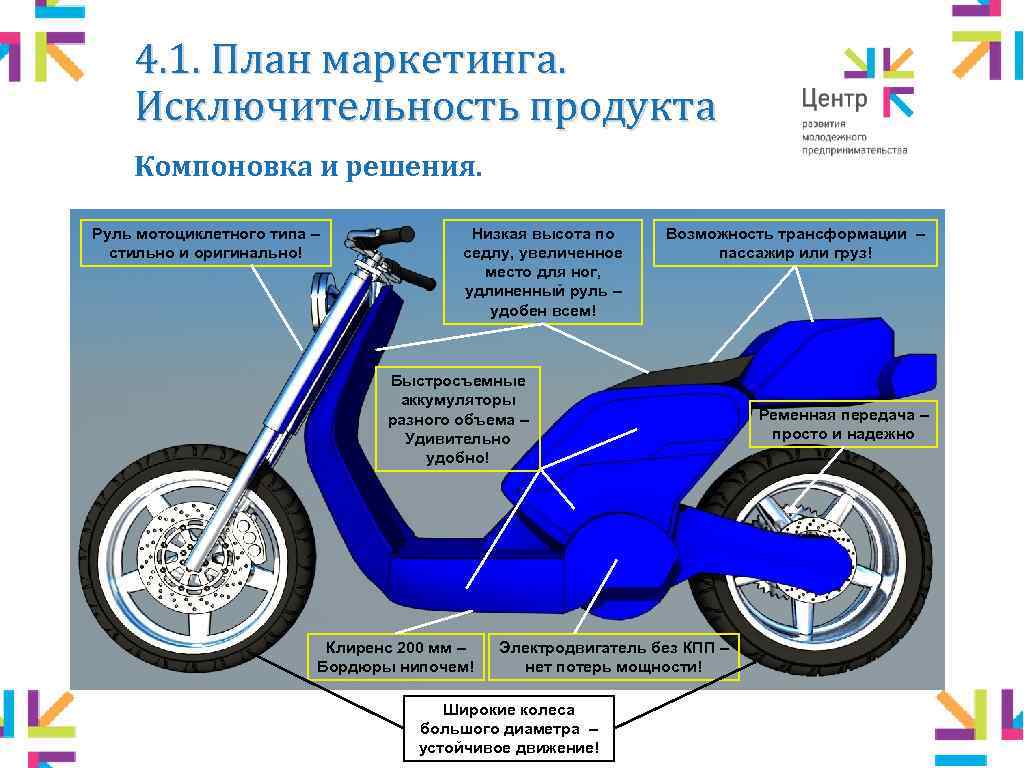4. 1. План маркетинга. Исключительность продукта Компоновка и решения. Руль мотоциклетного типа – стильно