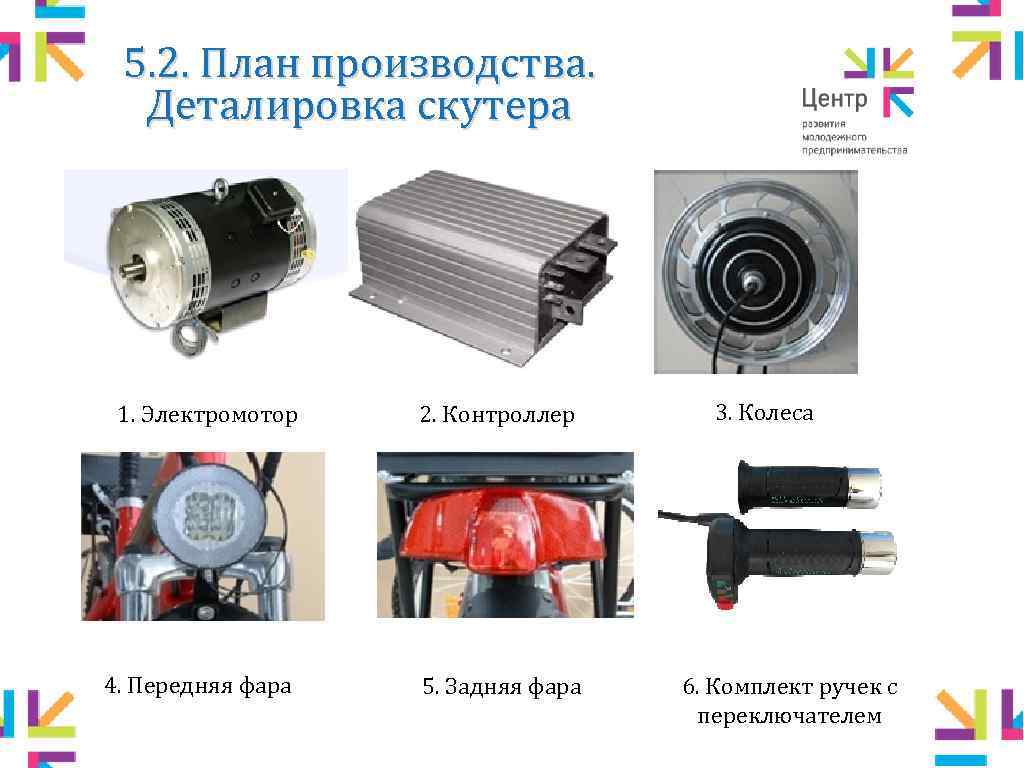 5. 2. План производства. Деталировка скутера 1. Электромотор 2. Контроллер 4. Передняя фара 5.