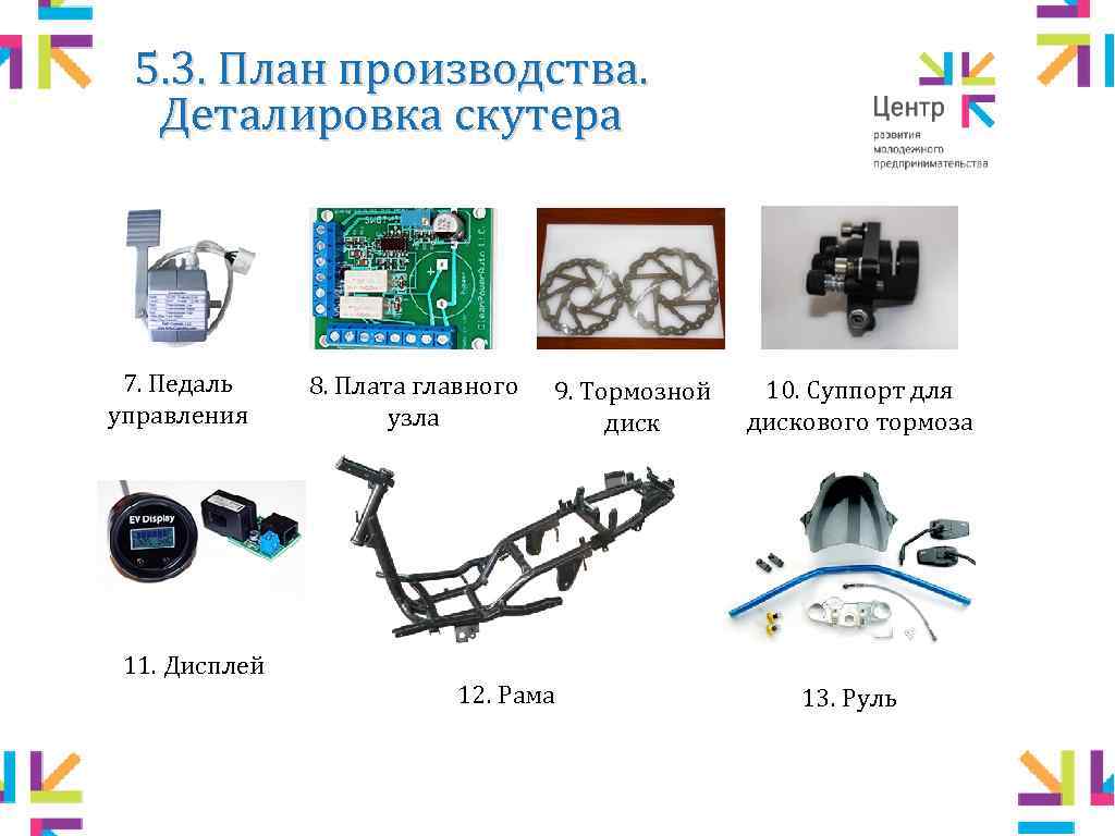 5. 3. План производства. Деталировка скутера 7. Педаль управления 11. Дисплей 8. Плата главного