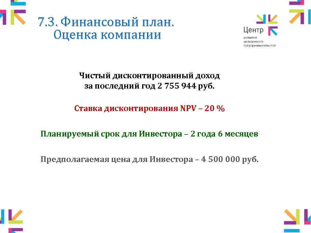 7. 3. Финансовый план. Оценка компании Чистый дисконтированный доход за последний год 2 755