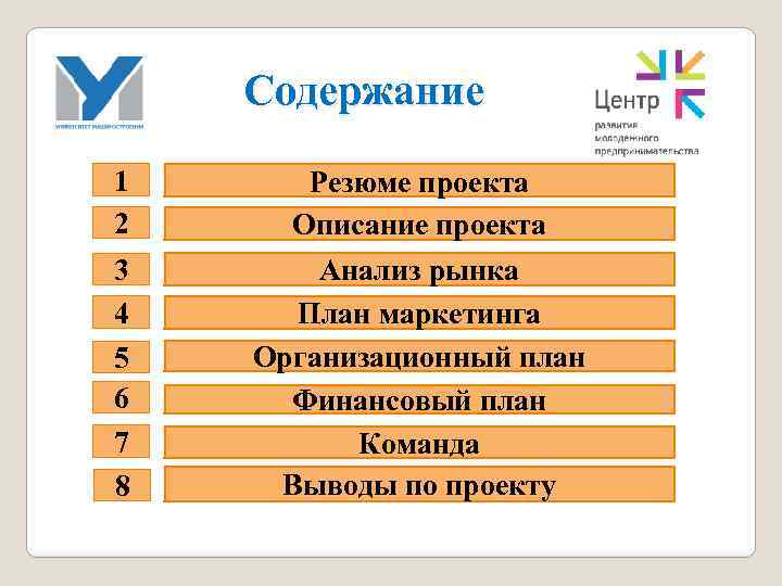 Содержание 1 2 Резюме проекта Описание проекта 3 4 5 6 7 8 Анализ