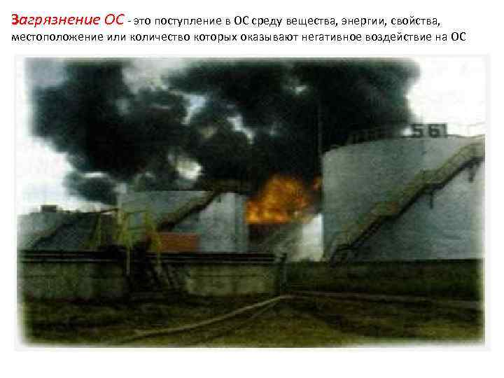 Загрязнение ОС - это поступление в ОС среду вещества, энергии, свойства, местоположение или количество
