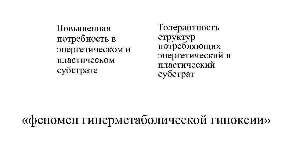 Повышенная потребность в энергетическом и пластическом субстрате Толерантность структур потребляющих энергетический и пластический субстрат