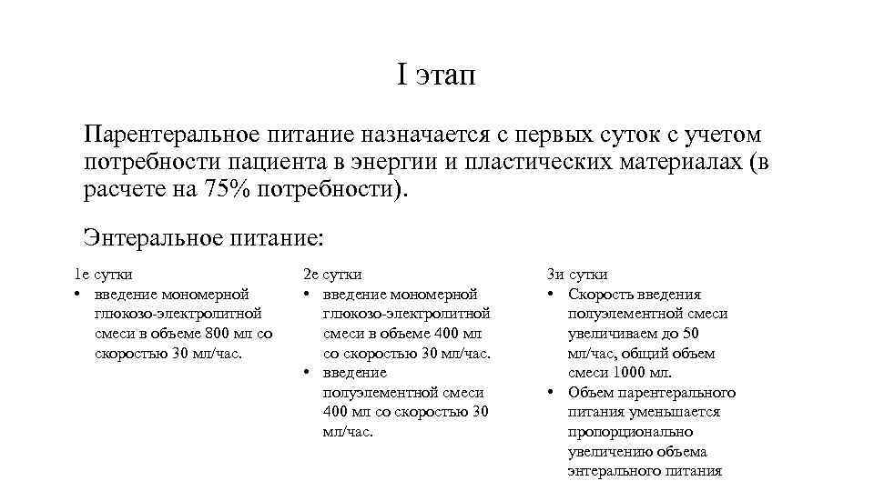 I этап Парентеральное питание назначается с первых суток с учетом потребности пациента в энергии