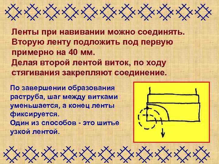 Ленты при навивании можно соединять. Вторую ленту подложить под первую примерно на 40 мм.
