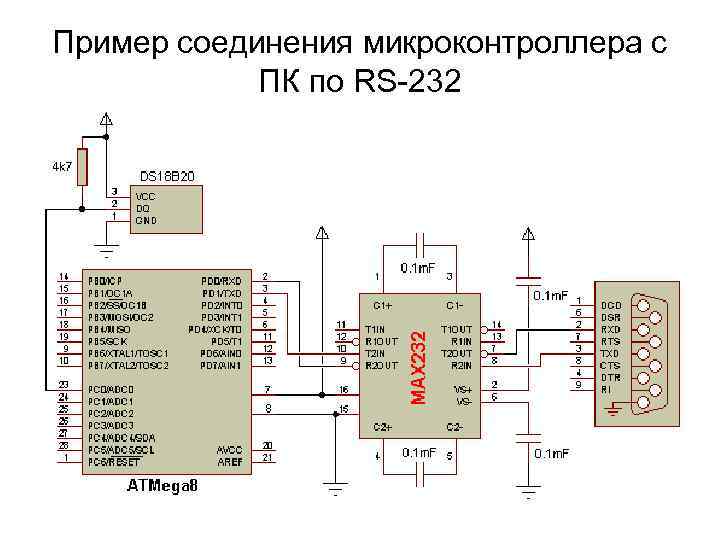 Пример соединения микроконтроллера с ПК по RS-232 