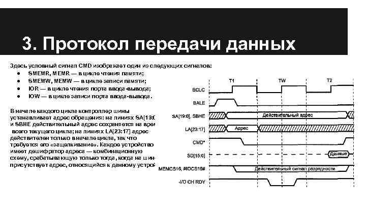 3. Протокол передачи данных Здесь условный сигнал CMD изображает один из следующих сигналов: ●