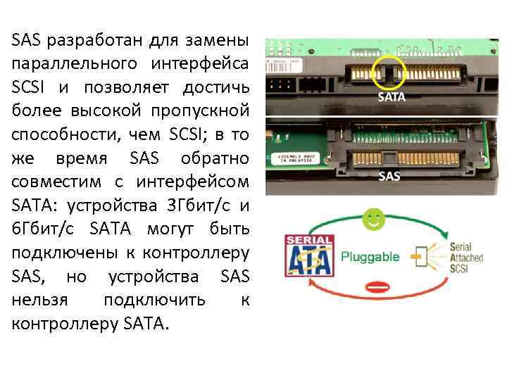 SAS разработан для замены параллельного интерфейса SCSI и позволяет достичь более высокой пропускной способности,