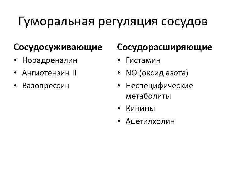 Гуморальная регуляция сосудов Сосудосуживающие Сосудорасширяющие • Норадреналин • Ангиотензин II • Вазопрессин • Гистамин