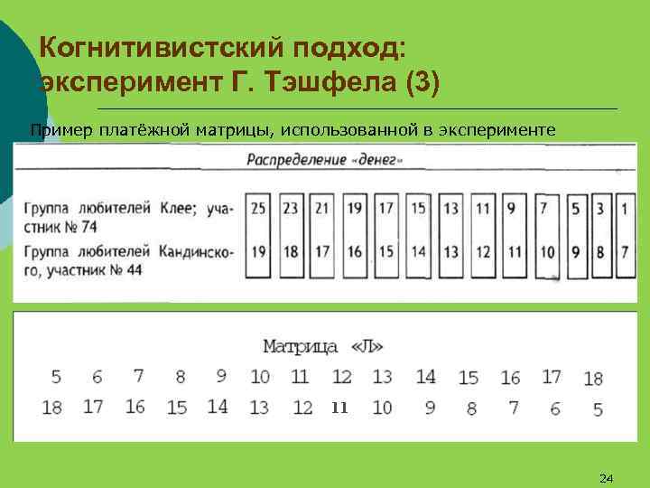 Когнитивистский подход: эксперимент Г. Тэшфела (3) Пример платёжной матрицы, использованной в эксперименте 11 24