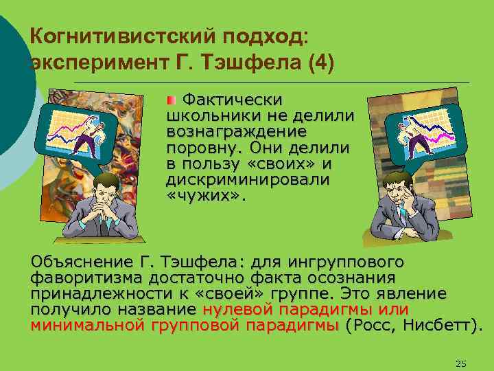 Когнитивистский подход: эксперимент Г. Тэшфела (4) Фактически школьники не делили вознаграждение поровну. Они делили