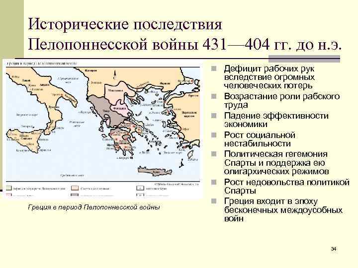 Исторические последствия