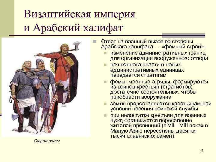 Византийская империя и Арабский халифат n Ответ на военный вызов со стороны Стратиоты Арабского