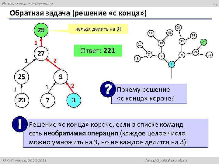 Исполнитель Калькулятор 10 Обратная задача (решение «с конца» ) 29 1 1 Ответ: 221