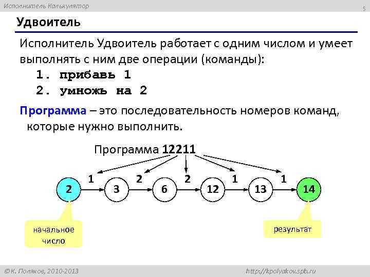 Система команд исполнителя вычислитель состоит. Исполнитель удвоитель. Программа удвоитель. Исполнитель вычислитель умеет выполнять только две команды. Исполнитель калькулятор работает с целыми числами и умеет.