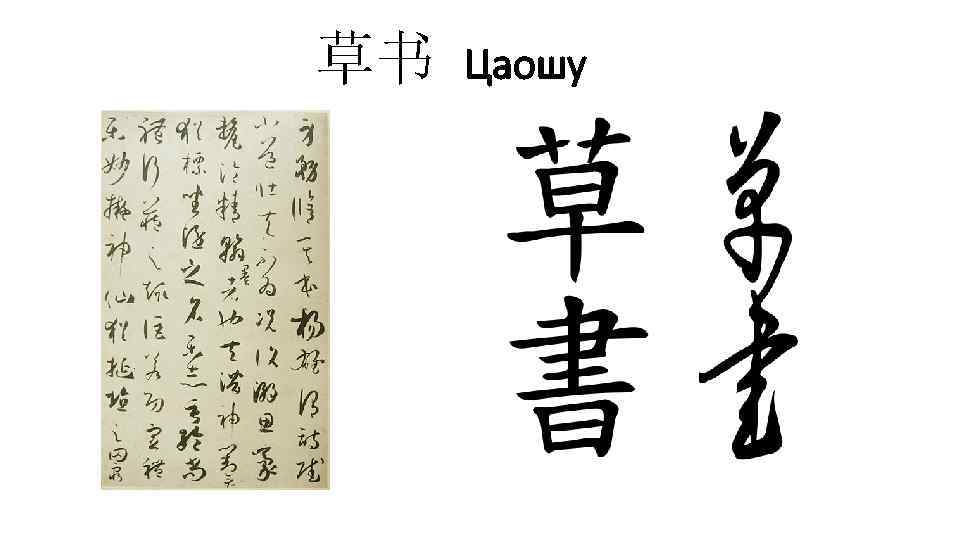 Иероглиф стиль. Китайская каллиграфия цаошу. Цаошу стиль письма. Китайская каллиграфия синшу. Куанцао китайскую скоропись.
