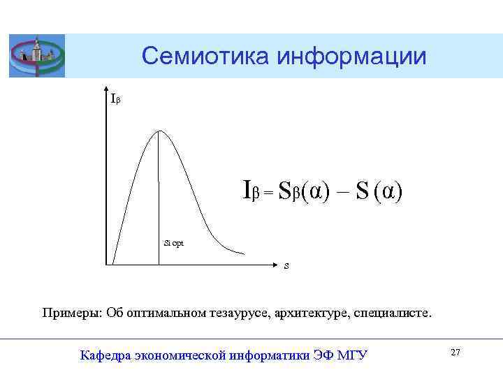 Семиотика информации Iβ Iβ = Sβ(α) – S (α) Si opt S Примеры: Об