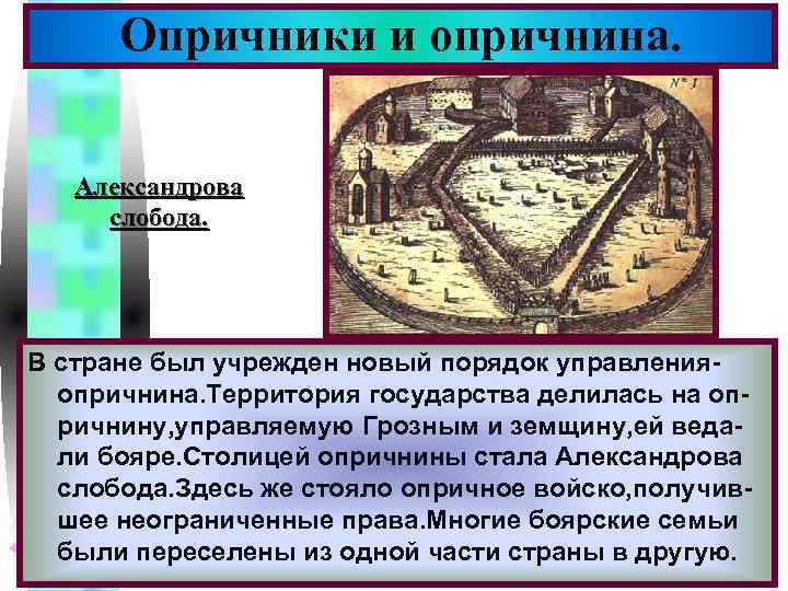 Меню Опричники и опричнина. Александрова слобода. В стране был учрежден новый порядок управленияопричнина. Территория