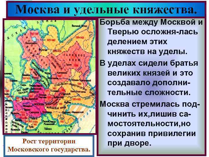 Меню Москва и удельные княжества. Рост территории Московского государства. Борьба между Москвой и Тверью