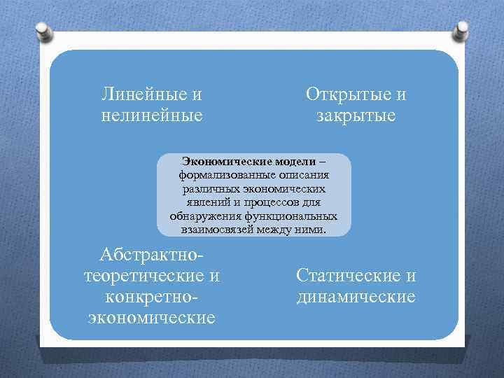 Линейные и нелинейные Открытые и закрытые Экономические модели – формализованные описания различных экономических явлений