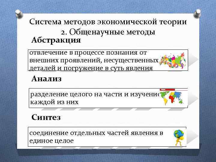 Система методов экономической теории 2. Общенаучные методы Абстракция отвлечение в процессе познания от внешних