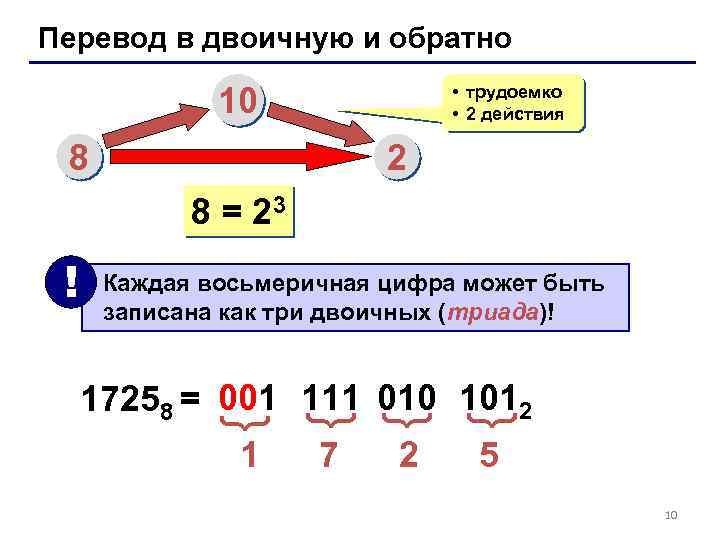 Перевод в двоичную и обратно 10 • трудоемко • 2 действия 8 2 8