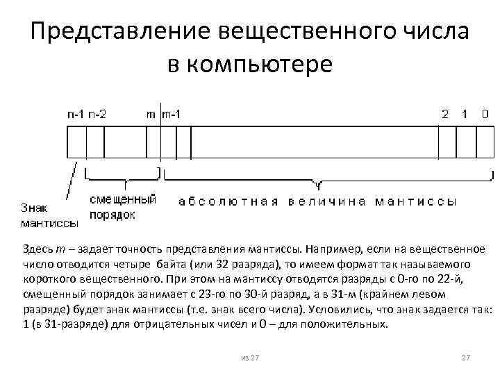 Представление вещественного числа в компьютере Здесь m – задает точность представления мантиссы. Например, если