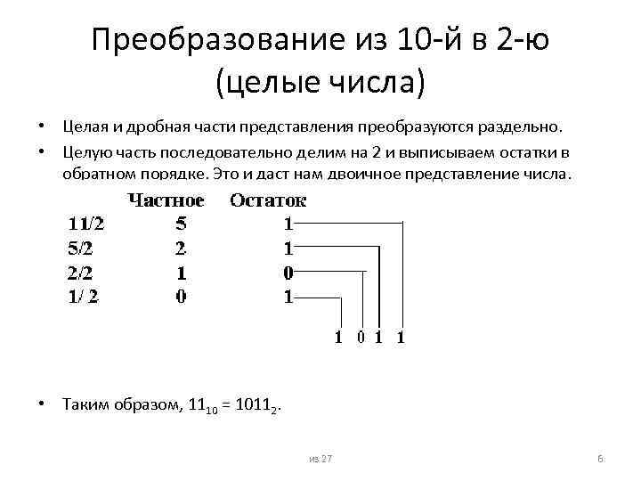 Преобразование из 10 -й в 2 -ю (целые числа) • Целая и дробная части