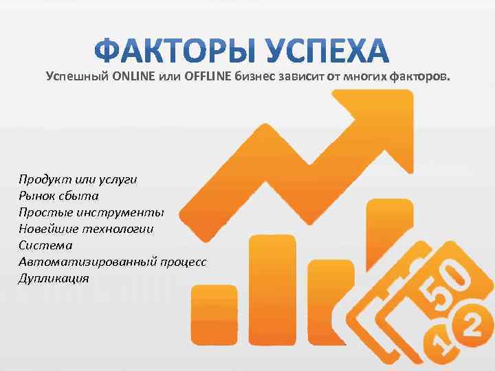 Успешный ONLINE или OFFLINE бизнес зависит от многих факторов. Продукт или услуги Рынок сбыта