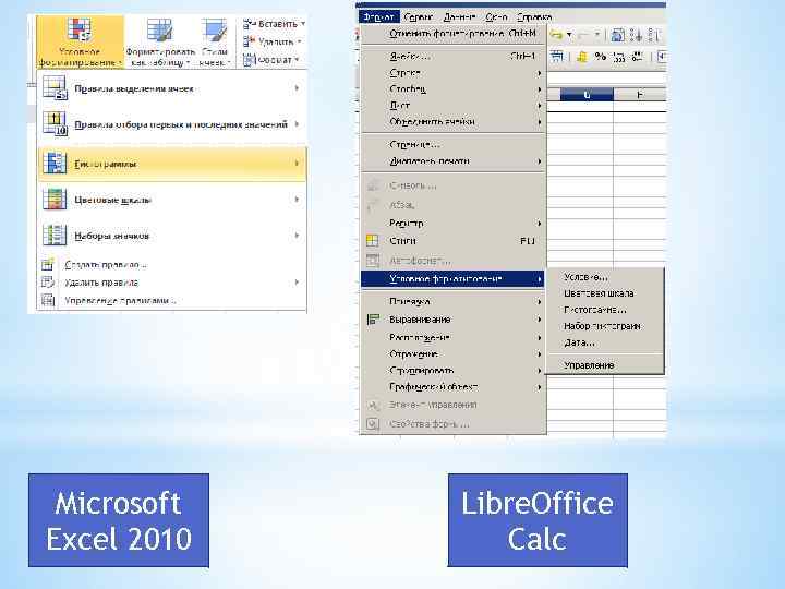 Microsoft Excel 2010 Libre. Office Calc 
