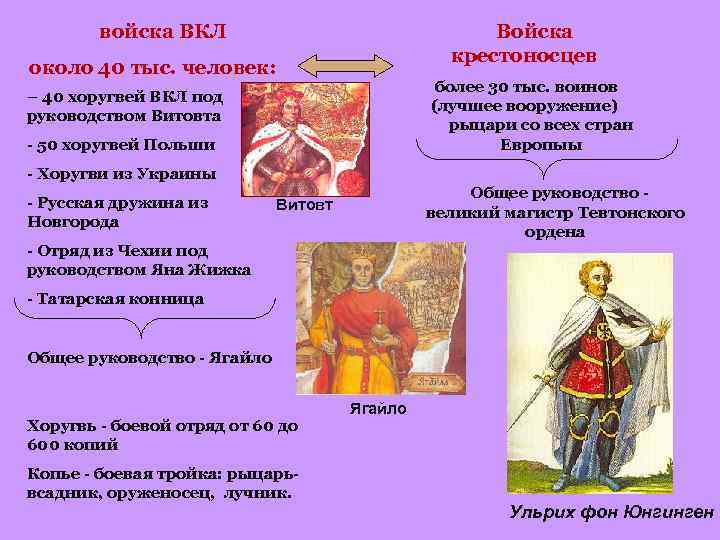 Войска крестоносцев войска ВКЛ около 40 тыс. человек: более 30 тыс. воинов (лучшее вооружение)