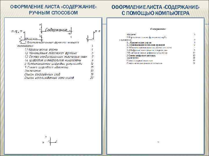 Оформление листа содержание проекта