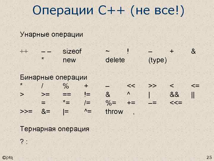 Операции С++ (не все!) Унарные операции ++ – – * sizeof new Бинарные операции