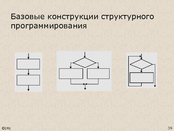 Базовые конструкции структурного программирования ©ρŧą 39 