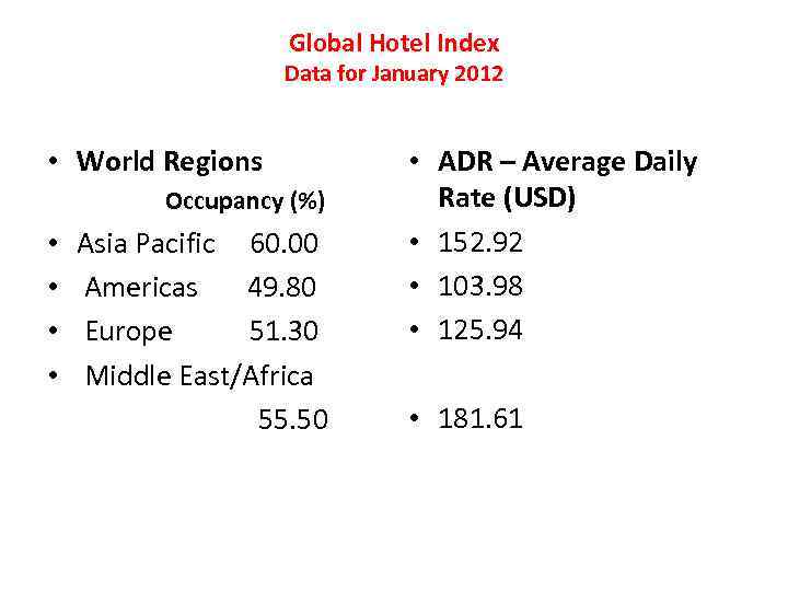 Global Hotel Index Data for January 2012 • World Regions Occupancy (%) • •