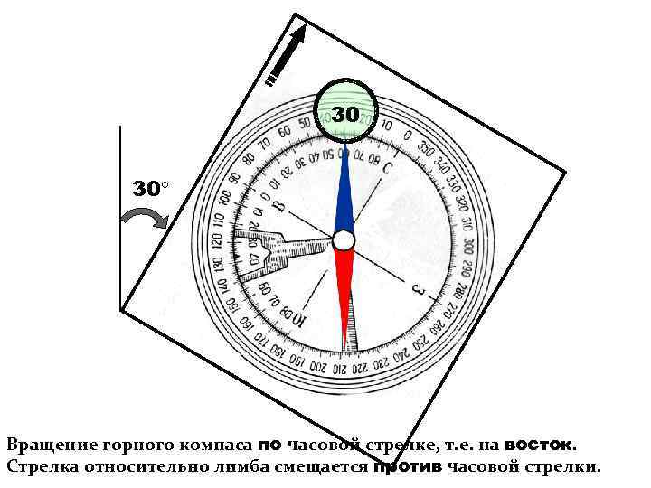 Горный компас устройство и приемы работы изображение данных замеров на геологических картах