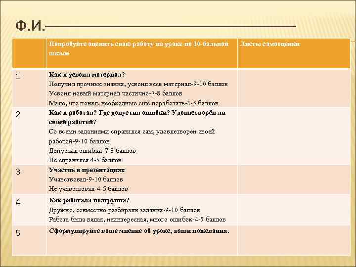 Ф. И. ---------------------------------Попробуйте оценить свою работу на уроке по 10 -бальной шкале 1 2