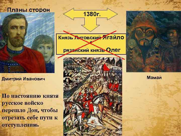 Планы сторон 1380 г. Князь Литовский Ягайло + рязанский князь Олег Дмитрий Иванович По