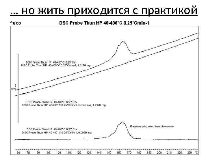 … но жить приходится с практикой 