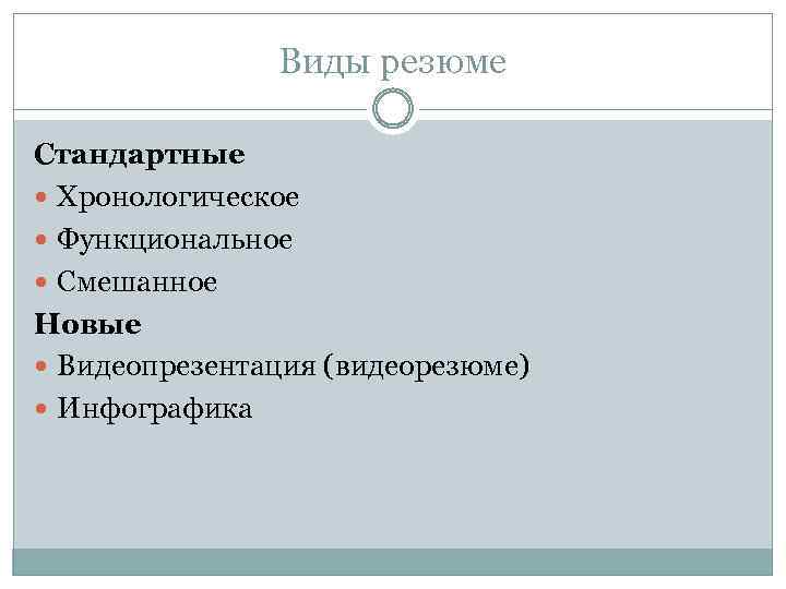 Виды резюме Стандартные Хронологическое Функциональное Смешанное Новые Видеопрезентация (видеорезюме) Инфографика 