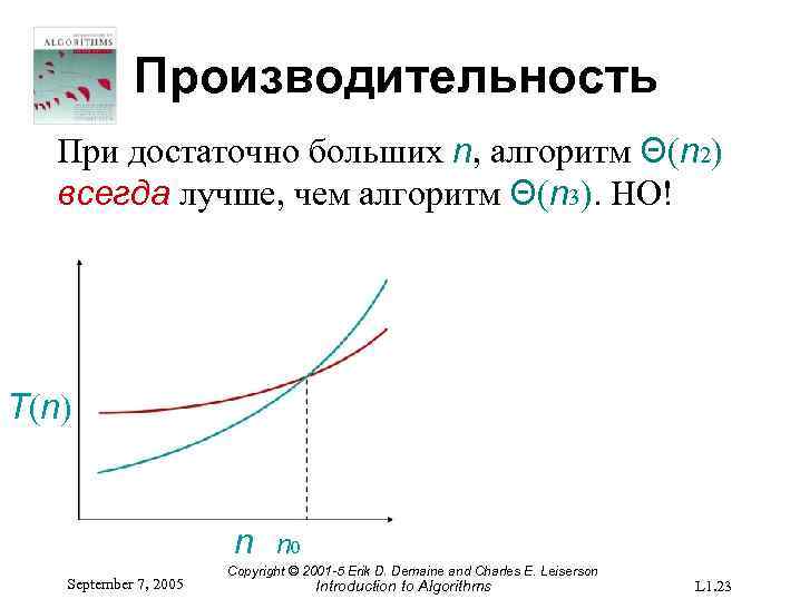 Производительность При достаточно больших n, алгоритм Θ(n 2) всегда лучше, чем алгоритм Θ(n 3).