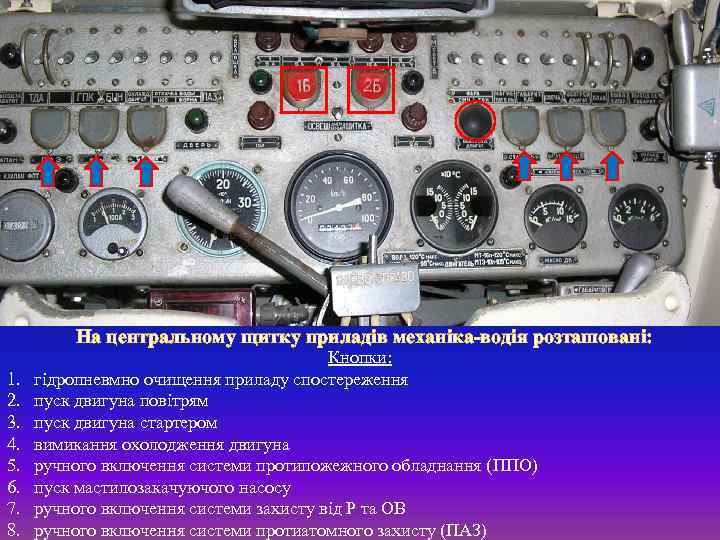 На центральному щитку приладів механіка-водія розташовані: 1. 2. 3. 4. 5. 6. 7. 8.
