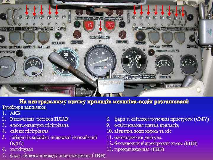 На центральному щитку приладів механіка-водія розташовані: Тумблери вмикання: 1. АКБ 8. 2. Включення системи