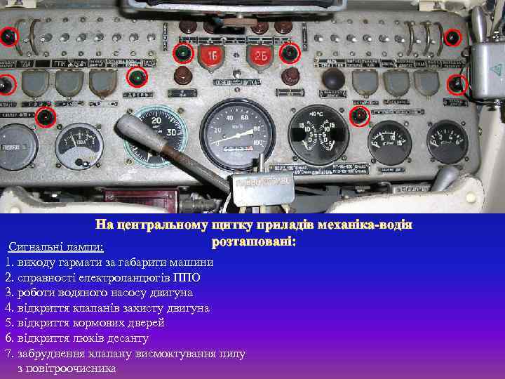 На центральному щитку приладів механіка-водія розташовані: Сигнальні лампи: 1. виходу гармати за габарити машини