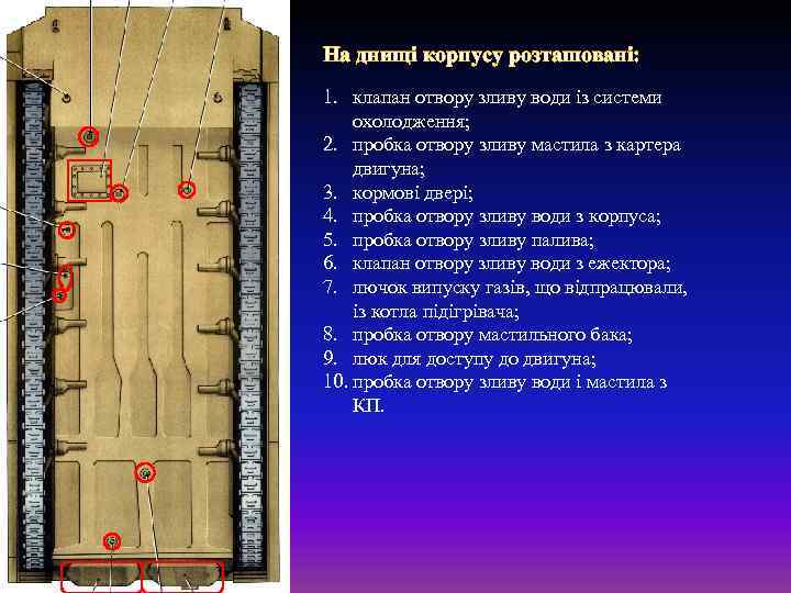На днищі корпусу розташовані: 1. клапан отвору зливу води із системи охолодження; 2. пробка