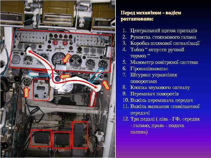 Общее устройство бмп 2 презентация