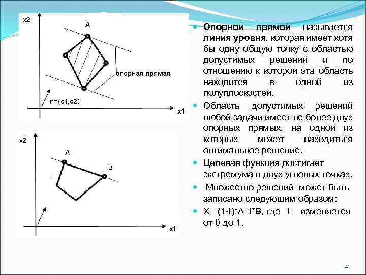 Прямые линии уровня