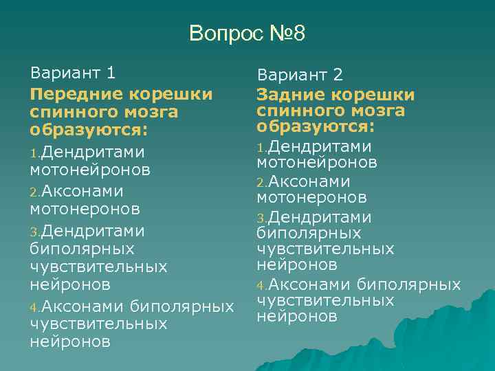Вопрос № 8 Вариант 1 Передние корешки спинного мозга образуются: 1. Дендритами мотонейронов 2.
