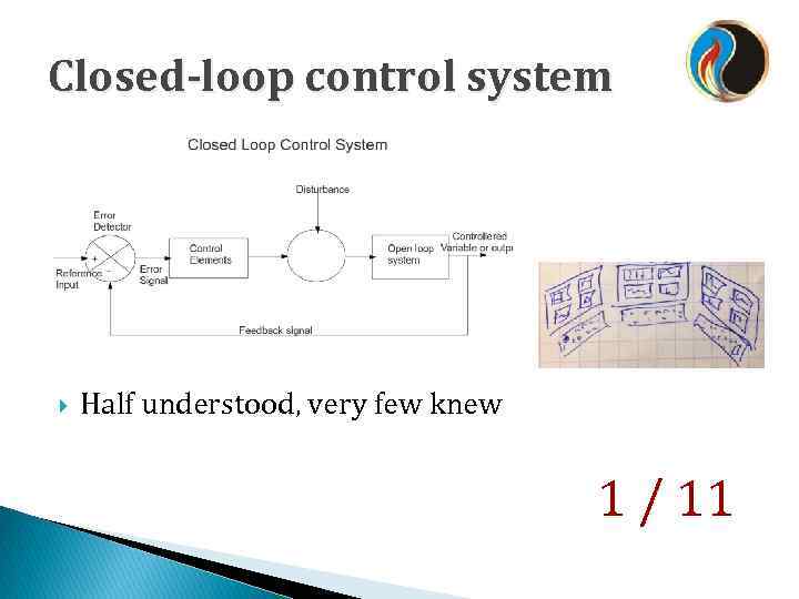 Closed-loop control system Half understood, very few knew 1 / 11 